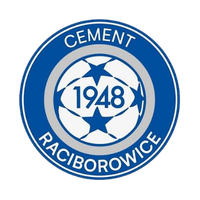 Cement Raciborowice
