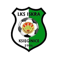Iskra Księginice