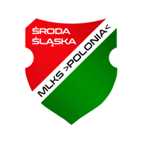 Polonia Środa Śląska